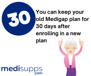 You can Keep Your Old Medigap Plan for 30 Days