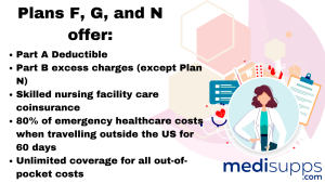 Plans F*, G, and N offer additional Medicare Parts A & B benefits.