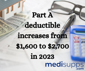 Part A deductible increases from $1,600 to $2,700 in 2023