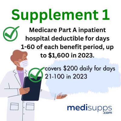 MA Medicare Supplement 1