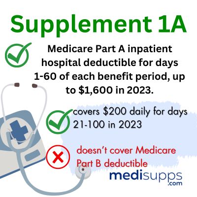 MA Medicare Supplement 1A