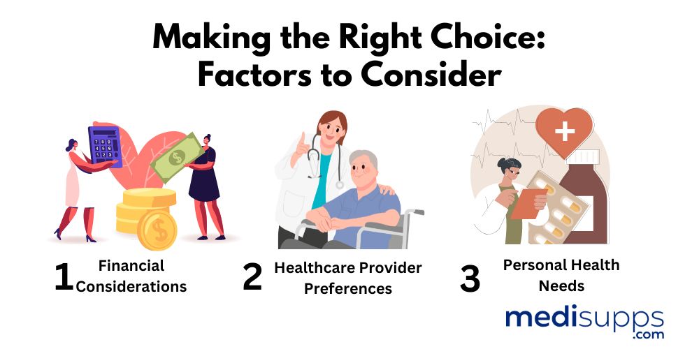 Making the Right Choice Factors to Consider