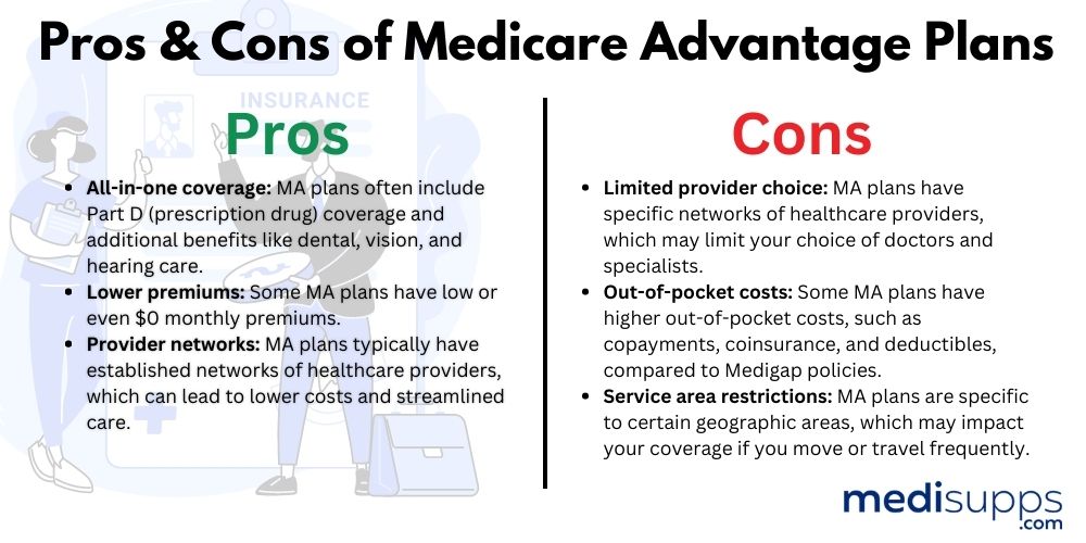 Pros & Cons of Medicare Advantage Plans