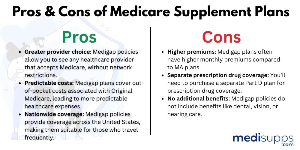 Pros & Cons of Medicare Supplement Plans