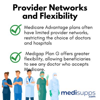 Provider Networks and Flexibility - Medicare Plan G