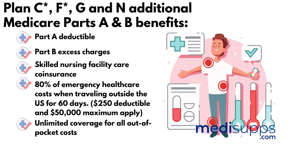 United World Life Medicare Supplement 2024 Plans And Rates 2337