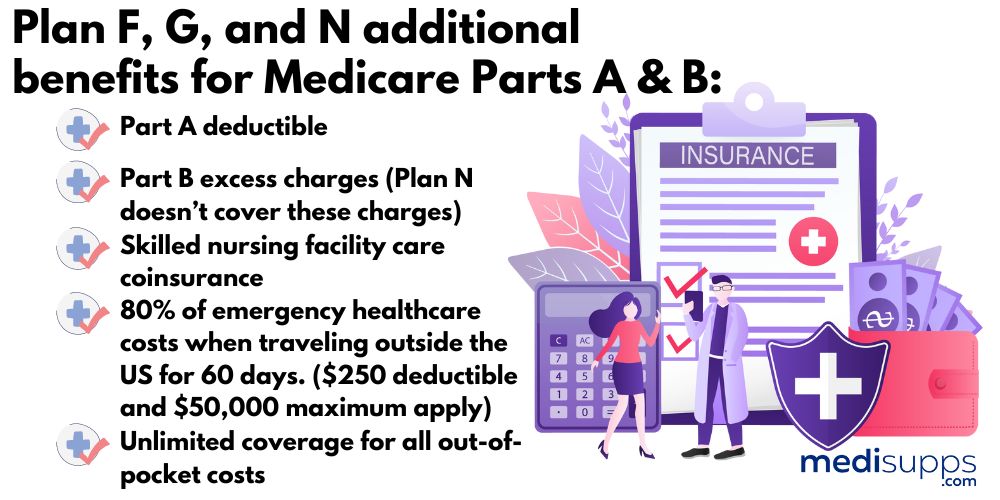 What Benefits Do You Get with Medicare Supplement Plans - Plan F, G, N