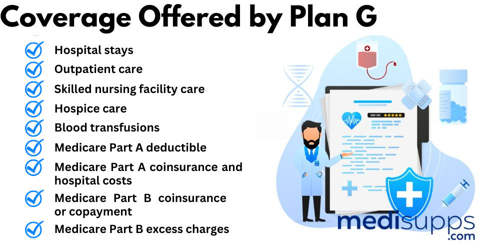 What does medicare plan g cover 