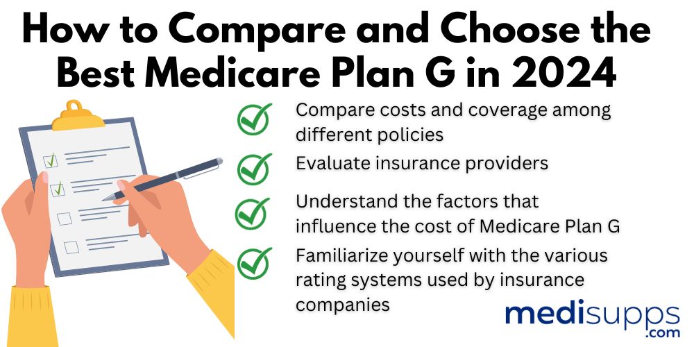 How to Compare and Choose the Best Medicare Plan G in 2024