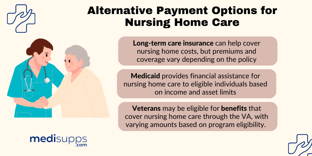 How long does medicare pay for nursing home care 