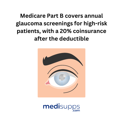 Does medicare cover cataract surgery 