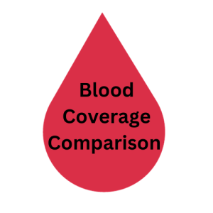 Comparing Blood Coverage Across Medigap Plans