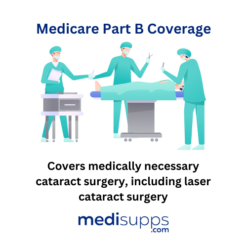What type of lens does medicare cover for cataract surgery 