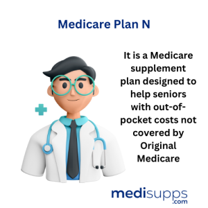 What is Medicare Plan N?