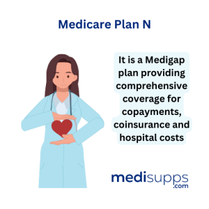 Enrolling in Philadelphia American Medicare Plan N