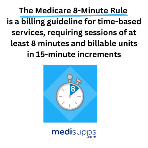 Medicare 8Minute Rule