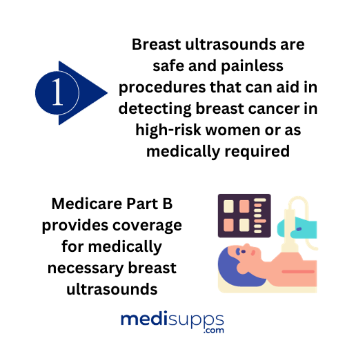 Are diagnostic mammograms covered by insurance 