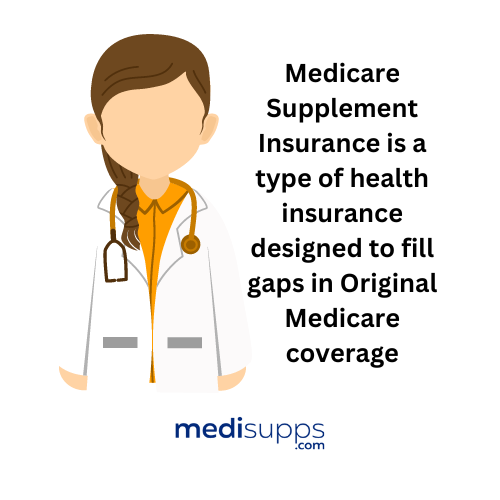 If you buy medicare supplement what parts of medicare are you enrolled in