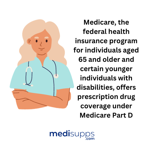 How much does ozempic cost with medicare 
