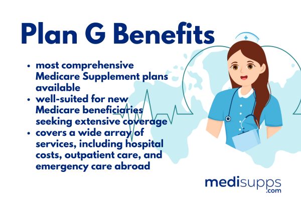 Key Features of New Era Medicare Supplement Plan G