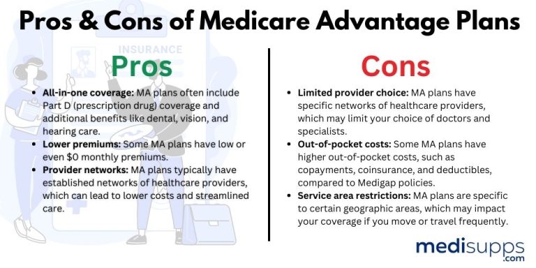 Can I Switch From An Advantage Plan To A Medicare Supplement?