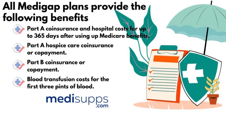 Medicare Supplement Underwriting Eligibility Questions